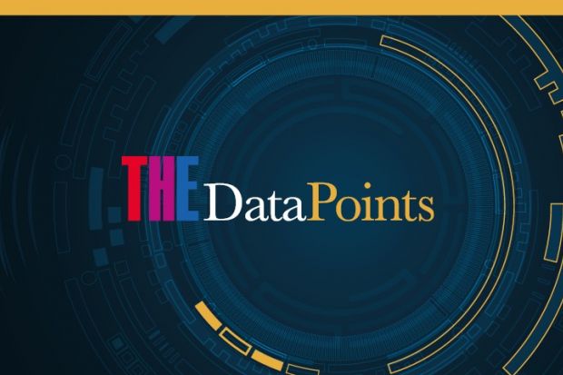DataPoints